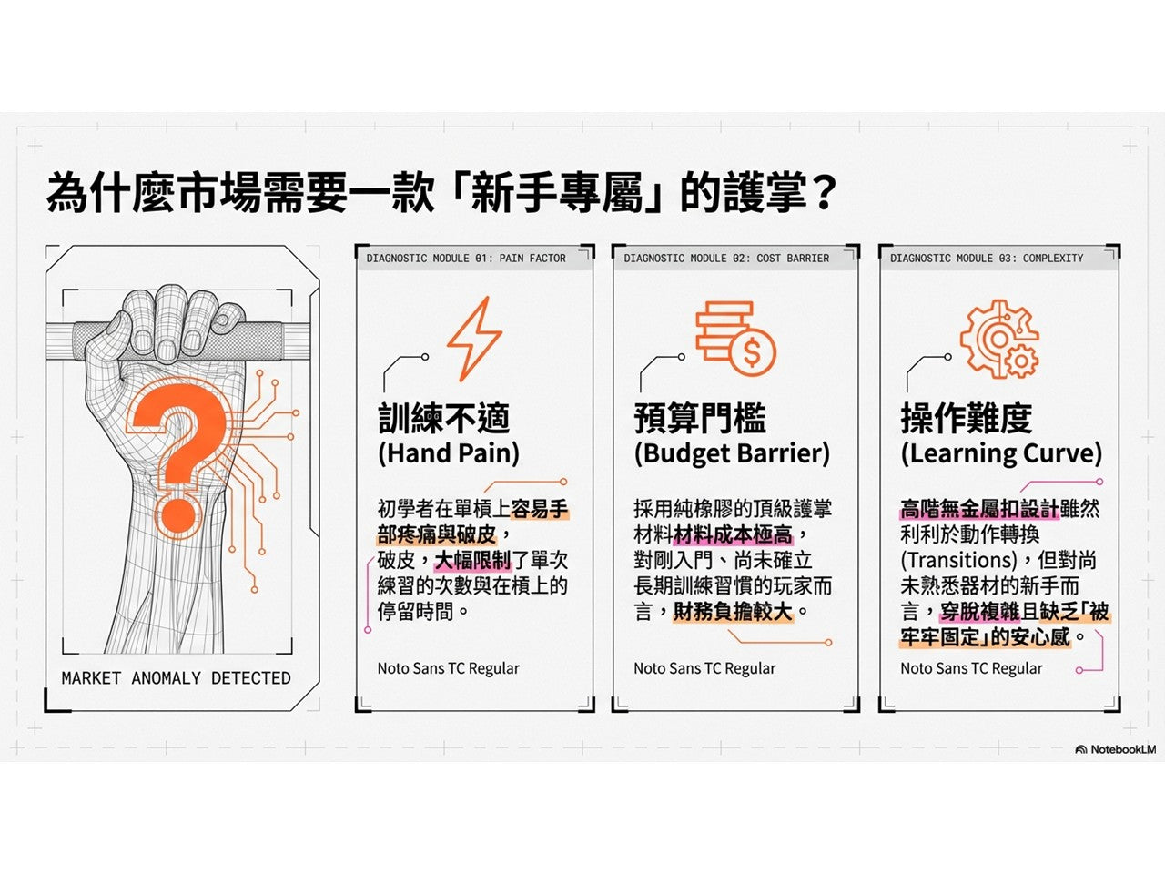 【力煉】Toughening入門款護掌(PU掌面金屬扣環與襯墊)