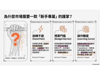【力煉】Toughening入門款護掌(PU掌面金屬扣環與襯墊)