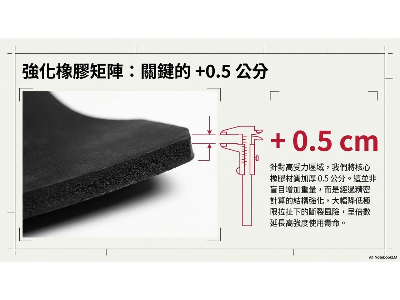 【力煉】Toughening新款加厚護掌2.2mm