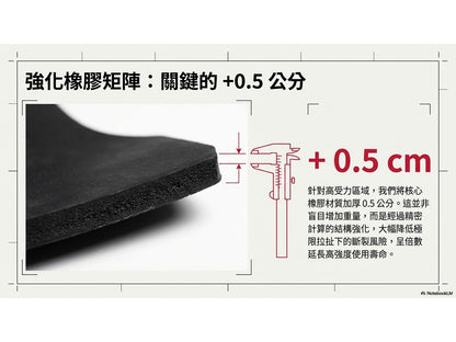 【力煉】Toughening新款加厚護掌2.2mm