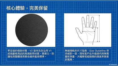 【力煉】Toughening新款護掌Crossfit Grip V2