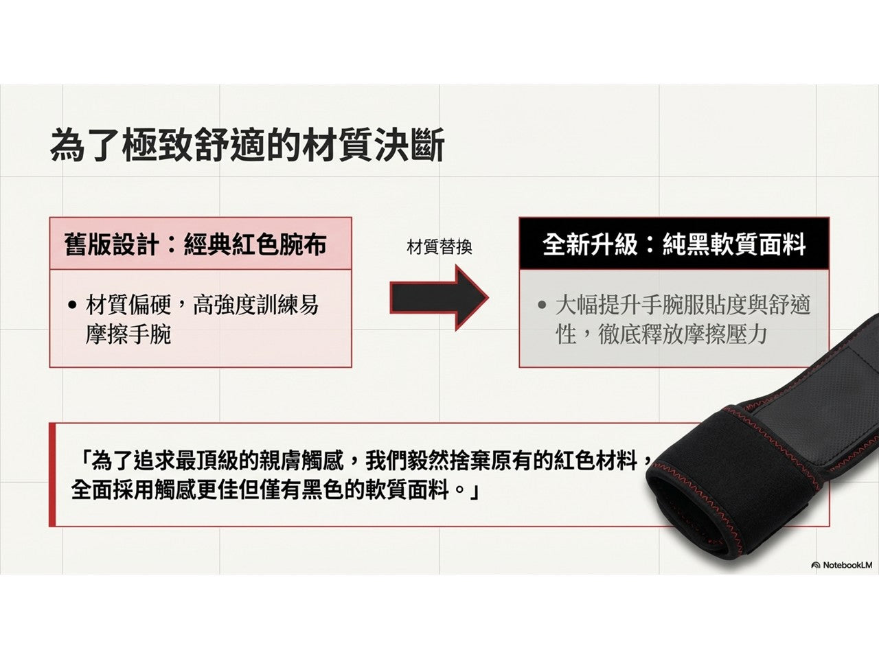 【力煉】Toughening新款加厚護掌2.2mm