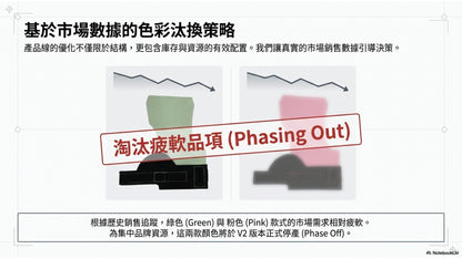 【力煉】Toughening新款護掌Crossfit Grip V2