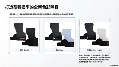 【力煉】Toughening新款護掌Crossfit Grip V2